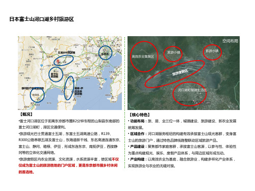 日本富士山河口湖乡村旅游区案例