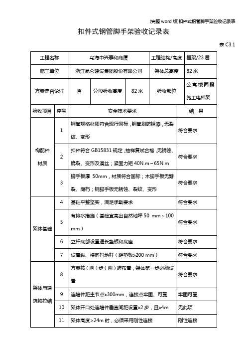 (完整word版)扣件式钢管脚手架验收记录表