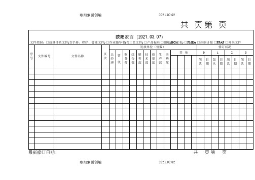 TS16949文件(全套质量手册、程序文件、表单)之欧阳家百创编