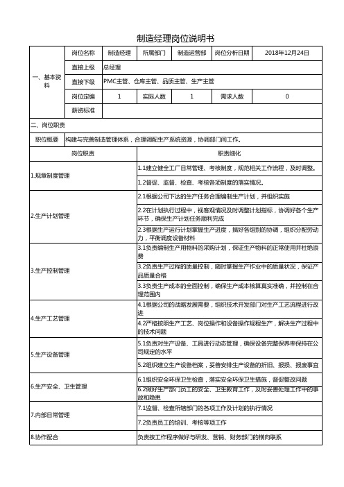 制造经理岗位说明书