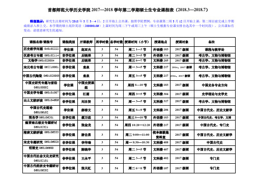 首都师范大学历史学院2017—2018学年第二学期硕士生专业