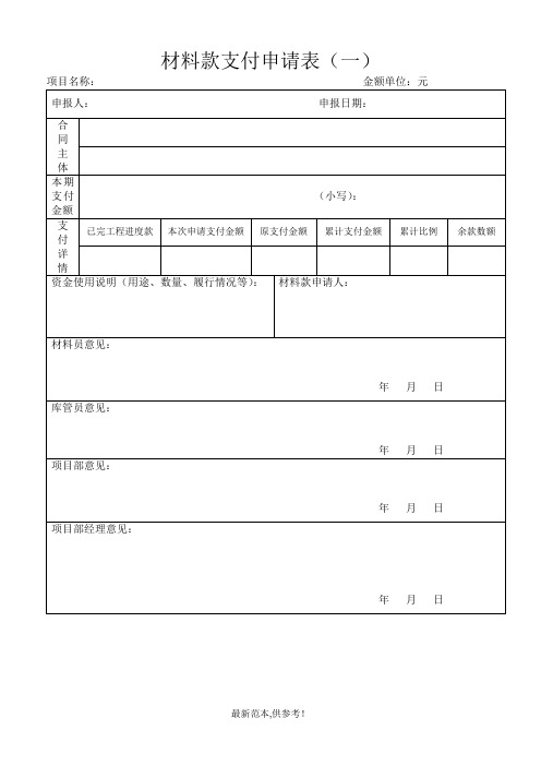 建筑工程、材料款支付申请表