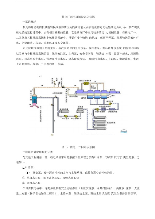 核电厂通用机械设备之泵篇