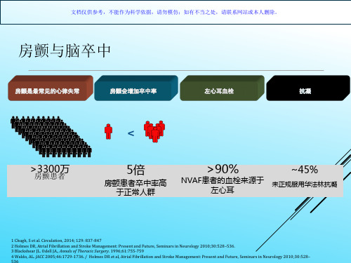 左心耳封堵术应用进展韩宝石课件