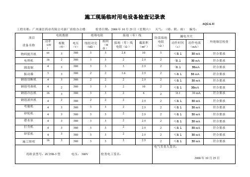 施工现场临时用电设备检查记录表