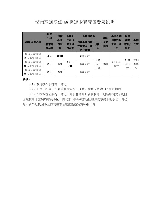 湖南联通沃派4G极速卡套餐资费及说明