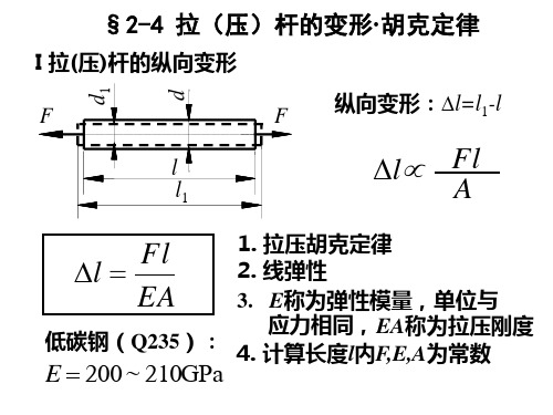 西南交大 材料力学 龚晖 拉压变形