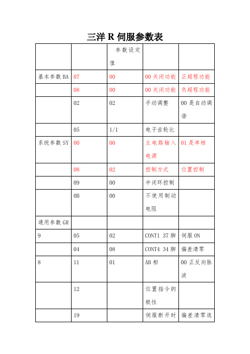 三洋R伺服参数表及接线图