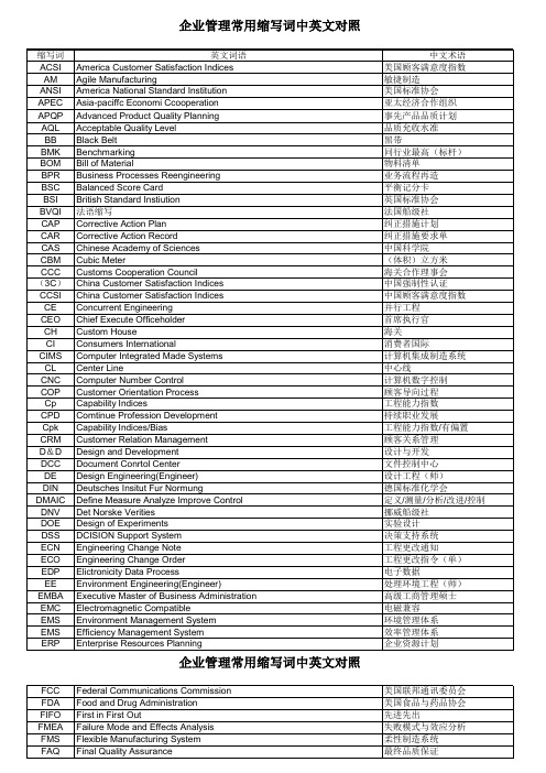 企业管理常用缩写词中英文对照