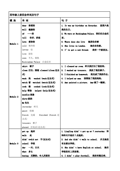 外研版一年级起点小学英语四年级上册四会单词及句子