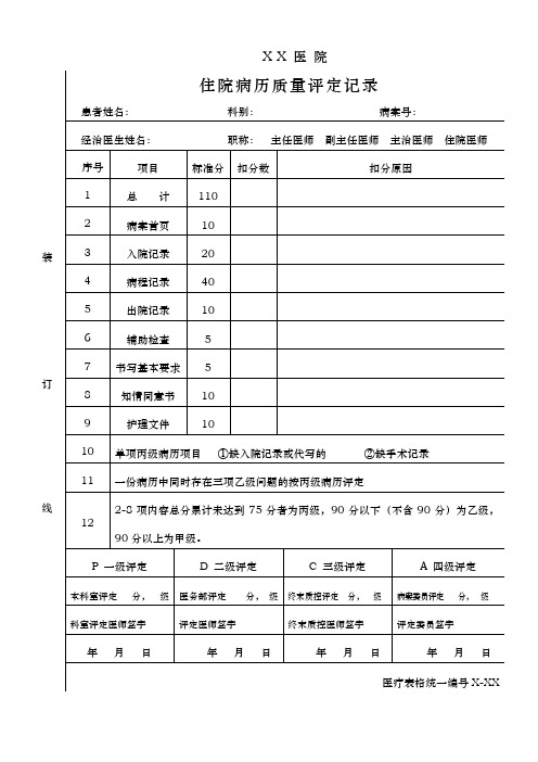 住院病历质量评定记录表