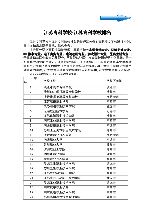 江苏专科学校-江苏专科学校排名