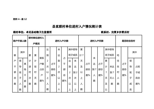 入户情况报