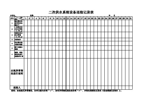 二次供水系统设备巡检记录表