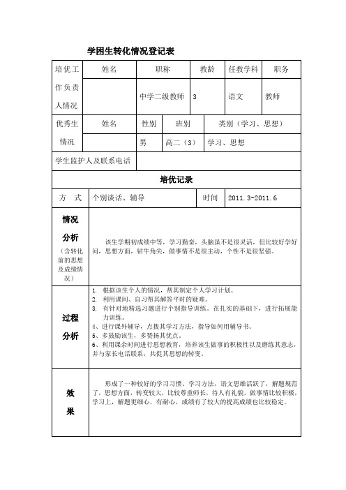 培优扶差情况登记表