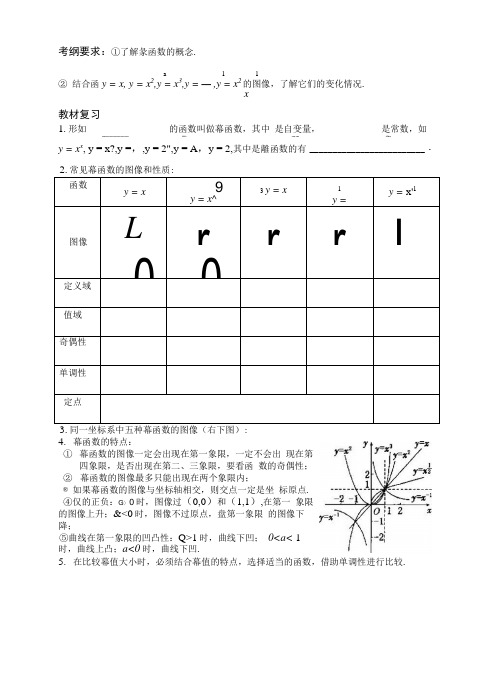 幂函数(基础+复习+习题+练习).docx