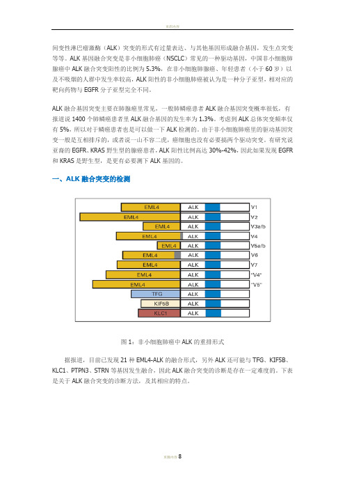 ALK基因突变和对应靶向药物