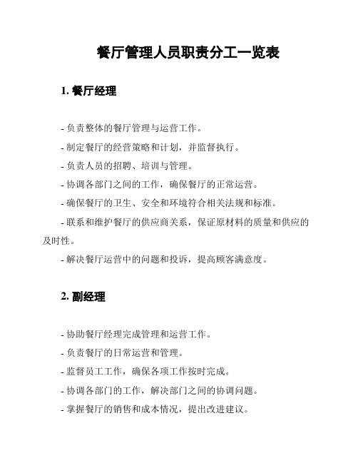 餐厅管理人员职责分工一览表