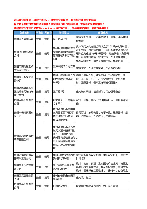 新版贵州省室内设计装饰工商企业公司商家名录名单联系方式大全135家