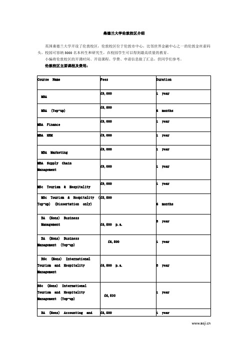 桑德兰大学伦敦校区介绍