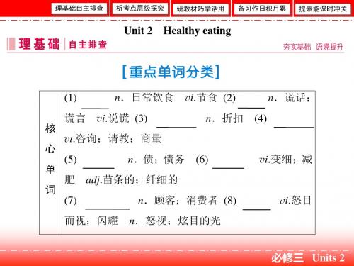 2019届一轮复习人教版必修3 Unit 2 healthy eating课件(61张)