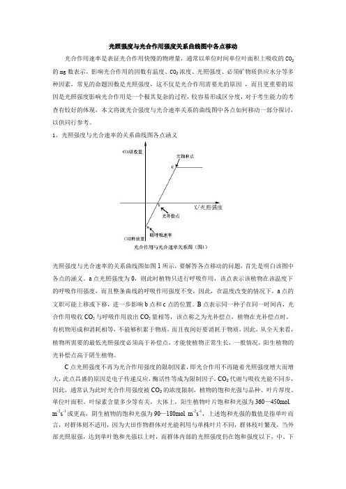 光照强度与光合作用强度关系曲线图中各点移动