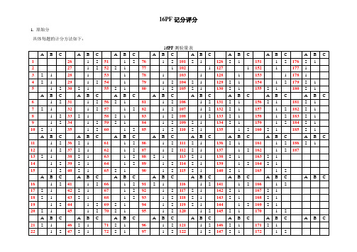 16PF记分评分