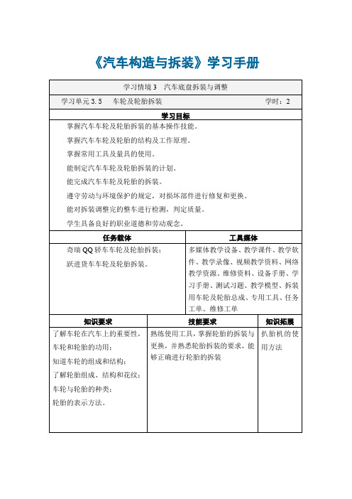 车轮及轮结构分析胎拆装学习手册