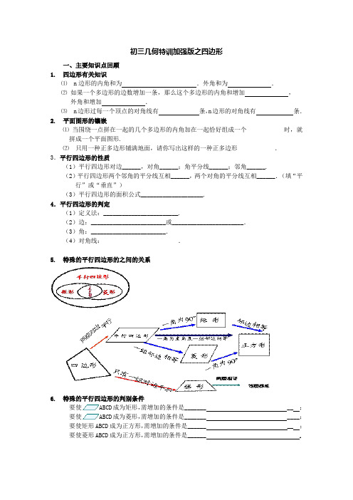 几何特训加强版之四边形