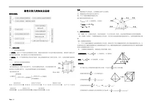 高考立体几何知识点和例题(文科学生用)