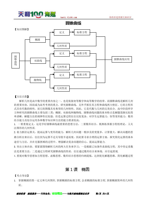 2011届高三数学一轮复习教案：第九章圆锥曲线汇总