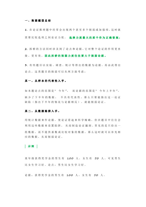 公务员考试 17.逻辑判断考点：论证推理之“削弱题型总结”