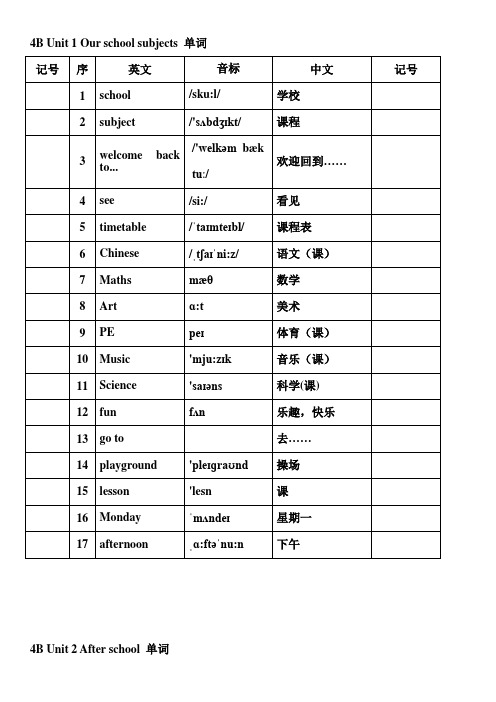 新译林 4B 单词 带音标