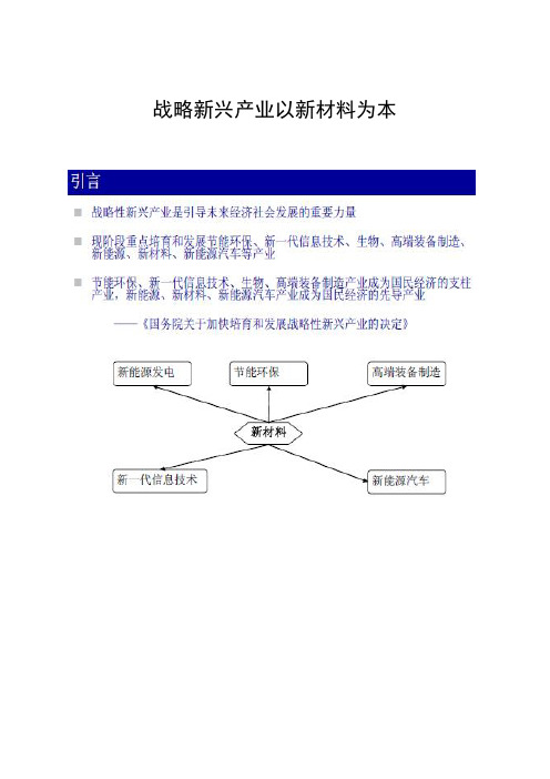 战略新兴产业以新材料为本