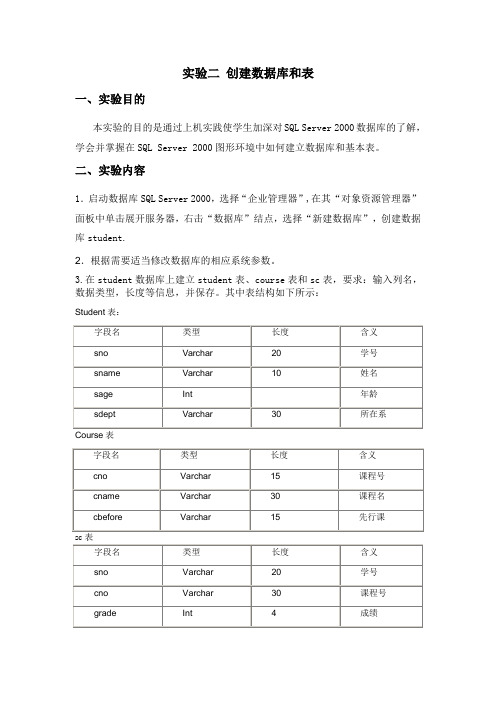 SQL server实验二 创建数据库和表