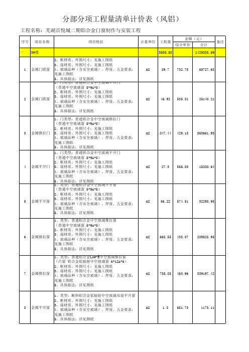 【全套】铝合金门窗综合单价组价明细