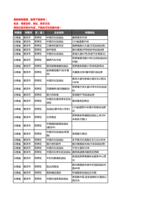 新版云南省普洱市思茅区加油站服务企业公司商家户名录单联系方式地址大全85家
