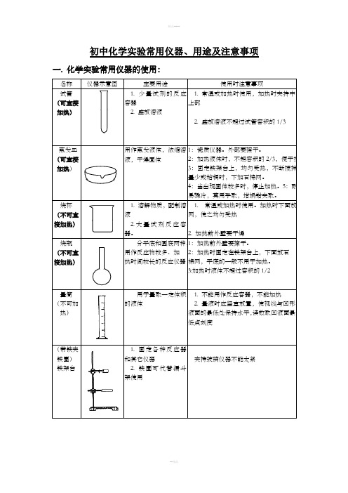 初中化学实验常用仪器、用途及注意事项(图、文)