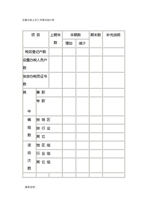 设置办税人员工作情况统计表【模板】