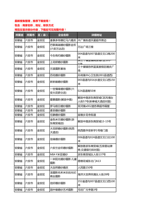 新版安徽省六安市金安区婚纱摄影企业公司商家户名录单联系方式地址大全43家