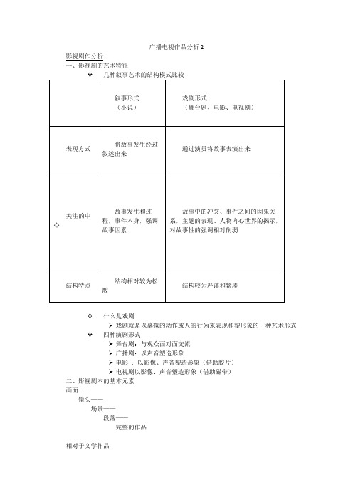 广播电视作品分析2