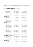 [中学教育]温岭市义务教育学校市级_区级学科教研大组成员名单-精品文档