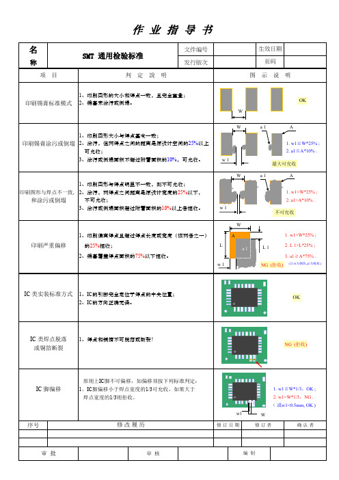 SMT焊点检验标准