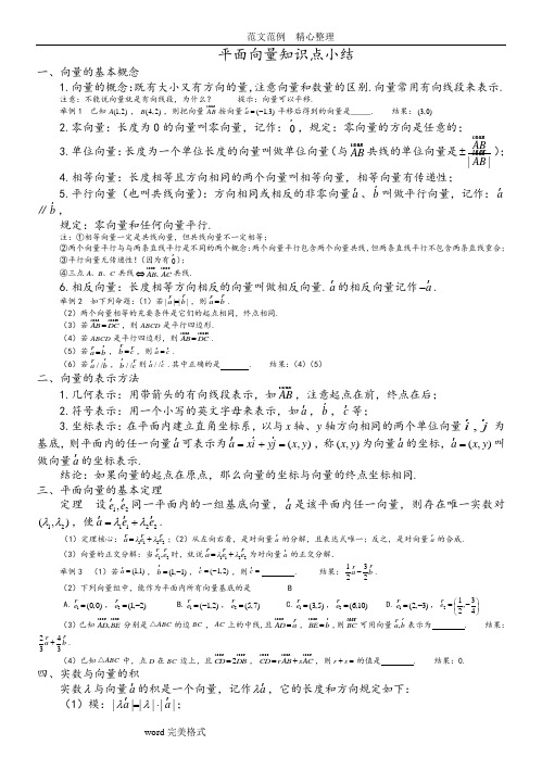 平面向量知识点总结