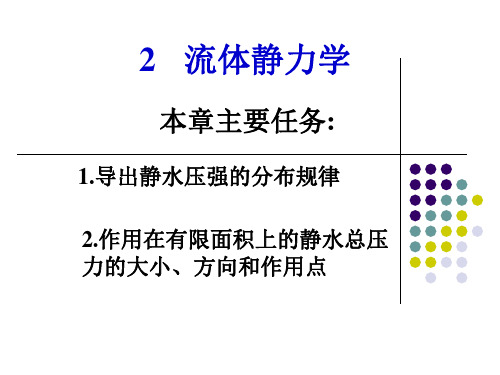 水力学25静止流体对曲面的作用力资料