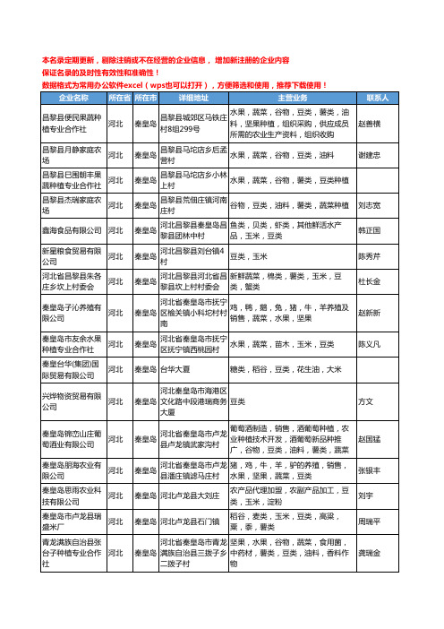 2020新版河北省秦皇岛豆类工商企业公司名录名单黄页大全33家
