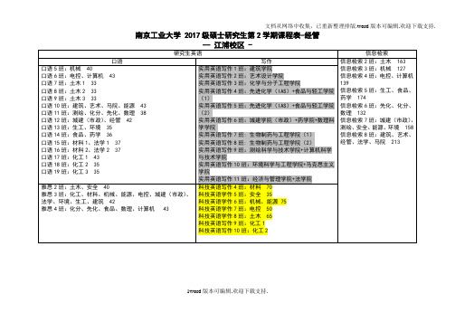 南京工业大学2020级硕士研究生第2学期课程表-经管