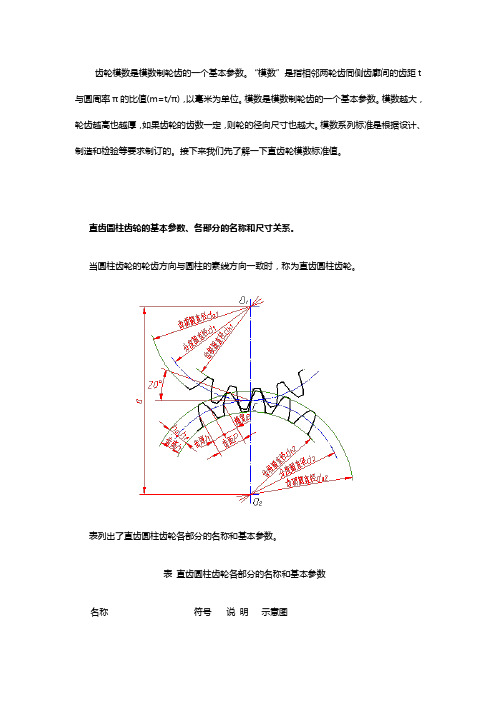 直齿轮模数标准值表【免费下载】