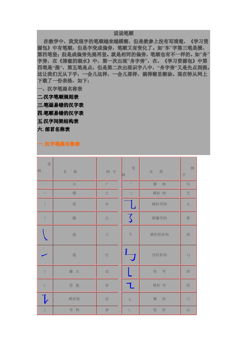 说说笔顺