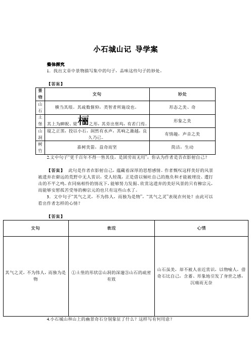 高中语文选修唐宋散文选读+第1课+小石城山记+学案